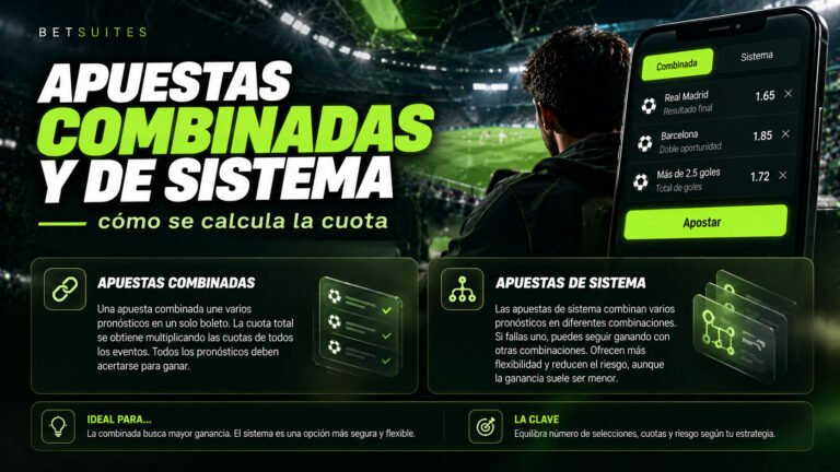 Cómo apostar: la primera apuesta, paso a paso - Betsuites