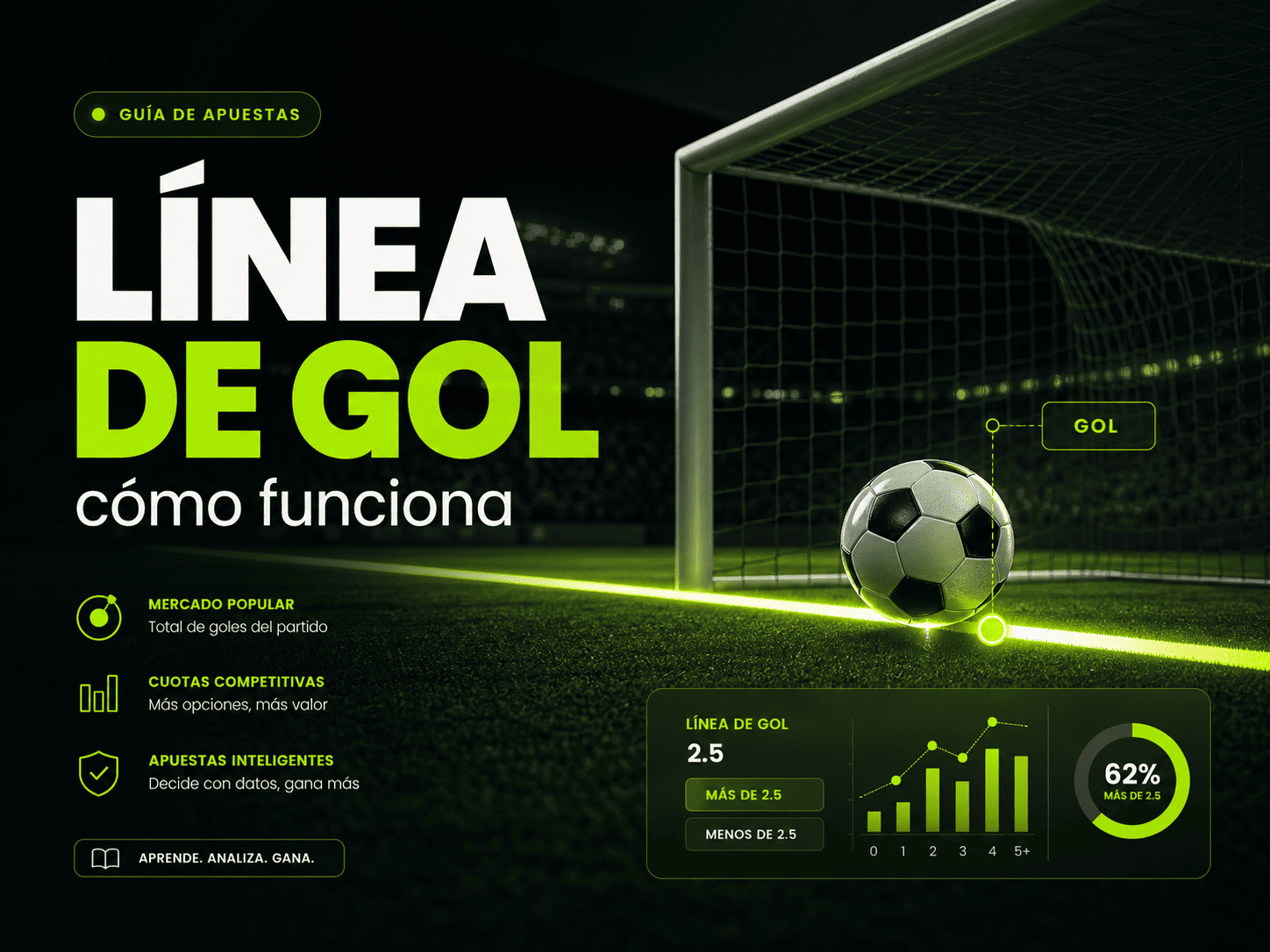 Línea de gol en apuestas deportivas: qué es y cómo funciona este mercado Línea de gol en apuestas deportivas: qué es y cómo funciona este mercado