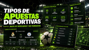 Tipos de apuestas deportivas: mapa de mercados y de formatos