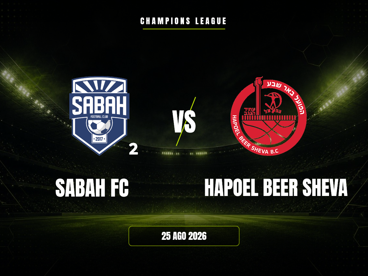 Sabah FC contra Hapoel Beer Sheva, Champions League